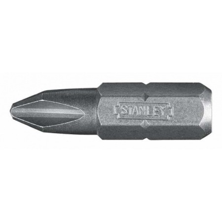 VARFURI PHILIPS 1/4
