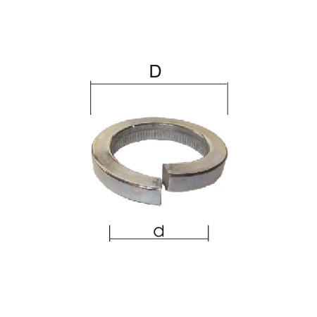 SAIBE ZINCATE GROVER M3 (3.1/4.3MM), 1000/SET