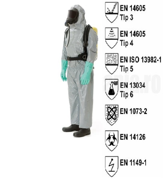 Combinezon antichimic - DRAGER SPC 3800
