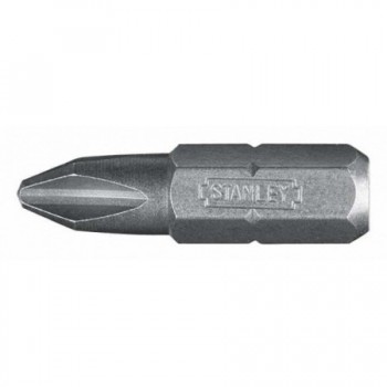 VARFURI PHILIPS 1/4