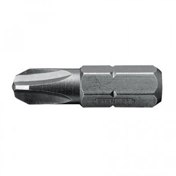 VARFURI PHILIPS 1/4